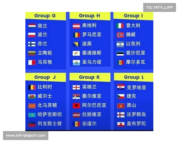 世界杯预选赛附加赛规则复杂，16队争4个名额