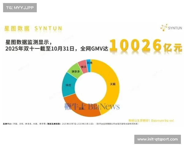 即时零售行业报告发布，预计2030年规模将达2万亿元