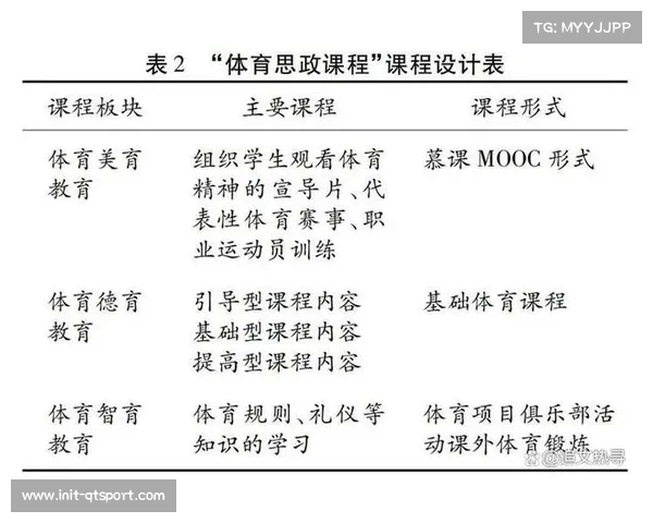 体育平台优化用户成长体系 提高长期黏性 体育平台优化用户成长体系 提高长期黏性