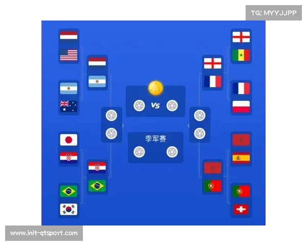 世界乒联冠军赛卡塔尔站签表出炉